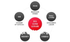 天津常规区块链特征解析：从创新应用到行业实