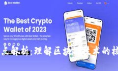 区块链运作重点解析：理