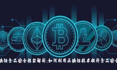 区块链食品安全框架解析：如何利用区块链技术