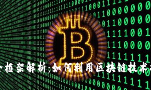 区块链食品安全框架解析：如何利用区块链技术提升食品安全性