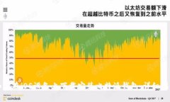 如何在iOS设备上下载安装