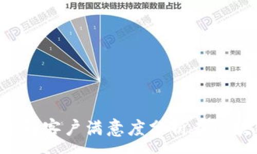 :
区块链CSAT：理解客户满意度分析在区块链中的重要性