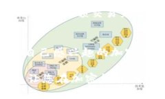 比特派公司——全球领先