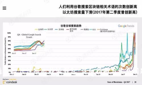如何通过微信注册比特派钱包：详细指南与常见问题解答