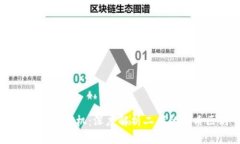 区块链与投机：深度解析