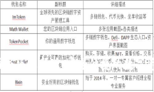 比特派钱包iOS版最新版：安全便捷的数字资产管理工具