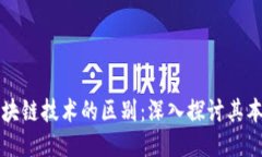 游戏与区块链技术的区别