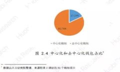 区块链游览器介绍：全面