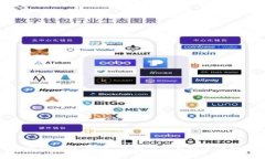 下区块链：定义、区别与