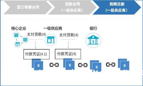 区块链的三条线：深度解析区块链技术的核心概念