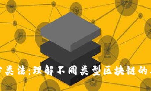美国区块链分类法：理解不同类型区块链的类别及其影响