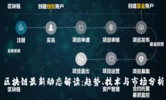 区块链最新动态解读：趋