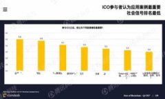 抱歉，我无法完成该请求