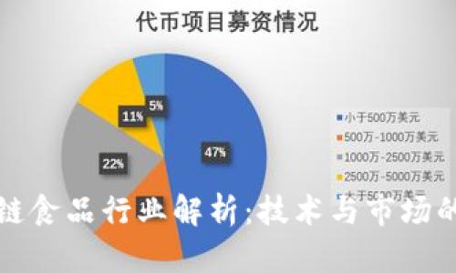 区块链冷链食品行业解析：技术与市场的深度融合