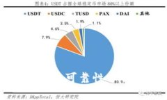 比特派交易所的可靠性分