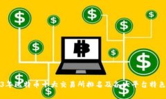 2023年比特币十大交易所排