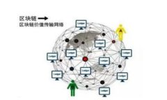 比特派钱包安卓下载安装