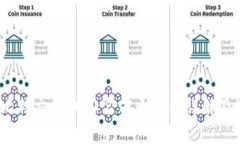 2023年比特交易所排名前十
