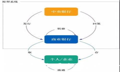   
解决比特派钱包苹果手机下载不了的问题：全面指南与常见问题解答