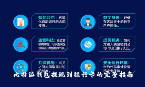 比特派钱包提现到银行卡的完整指南