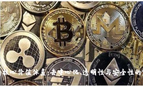 区块链的核心价值体系：去中心化、透明性与安全性的完美结合