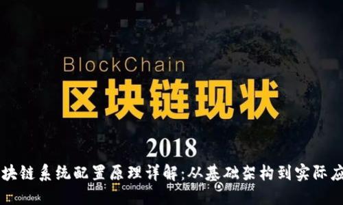 区块链系统配置原理详解：从基础架构到实际应用