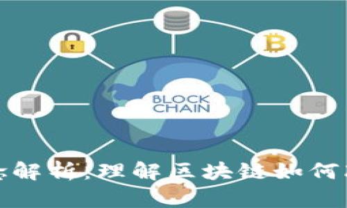 区块链价值概念解析：理解区块链如何改变经济与社会