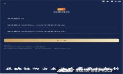 区块链的由来及发展历程