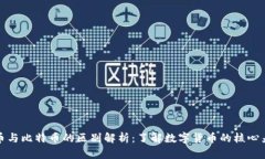 派币与比特币的区别解析