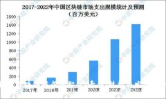 探索区块链新成员职位：