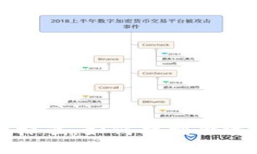区块链人才的要求标准：如何找到合适的区块链专业人才