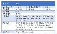 比特派安卓下载链接无法