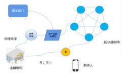 如何选择最佳苹果比特币