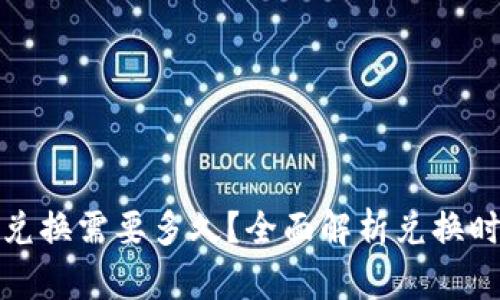 : 比特派币币兑换需要多久？全面解析兑换时间与影响因素
