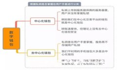 全面解析区块链策略类型