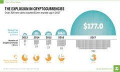 比特派钱包：源自中国的