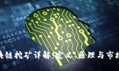 : 区块链挖矿详解：定义、