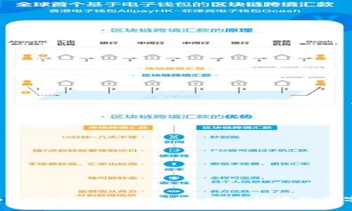 全面解析Bitpie钱包下载教程：安全便捷的数字资产管理