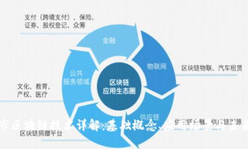 大理市区块链技术详解：基础概念、应用场景与未来发展
