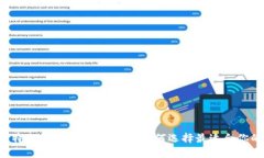 2023年比特交易所排名榜解析：如何选择最适合你