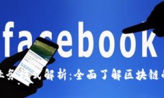 区块链合作业务模式解析：全面了解区块链的合