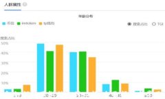 比特派钱包如何使用微信支付功能：全面指南与