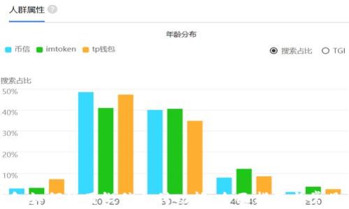 
比特派钱包如何使用微信支付功能：全面指南与常见问题解答