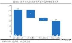 如何下载安装比特支付官方网站及其使用指南