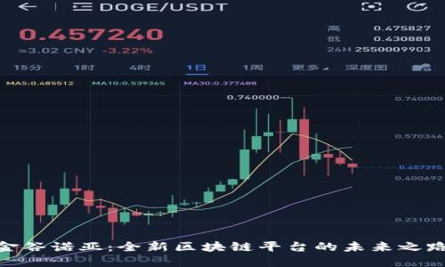 金谷诺亚：全新区块链平台的未来之路