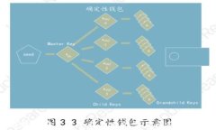 解决比特派安卓版下载失败的常见问题及解决方