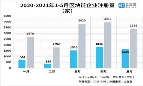 全方位解析：如何下载和使用比特软件下载手机版
