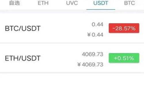 
比特派：你需要了解的数字货币钱包应用