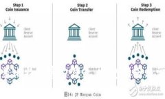 如何下载安装比特派官方钱包：完整指南与常见