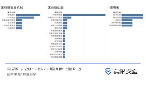 区块链精准管理系统：未来数字化管理的必然选择